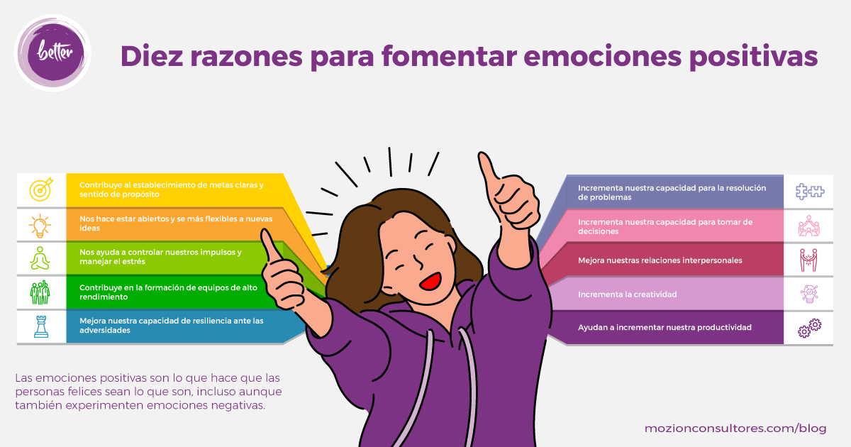 Diez razones para fomentar emociones positivas